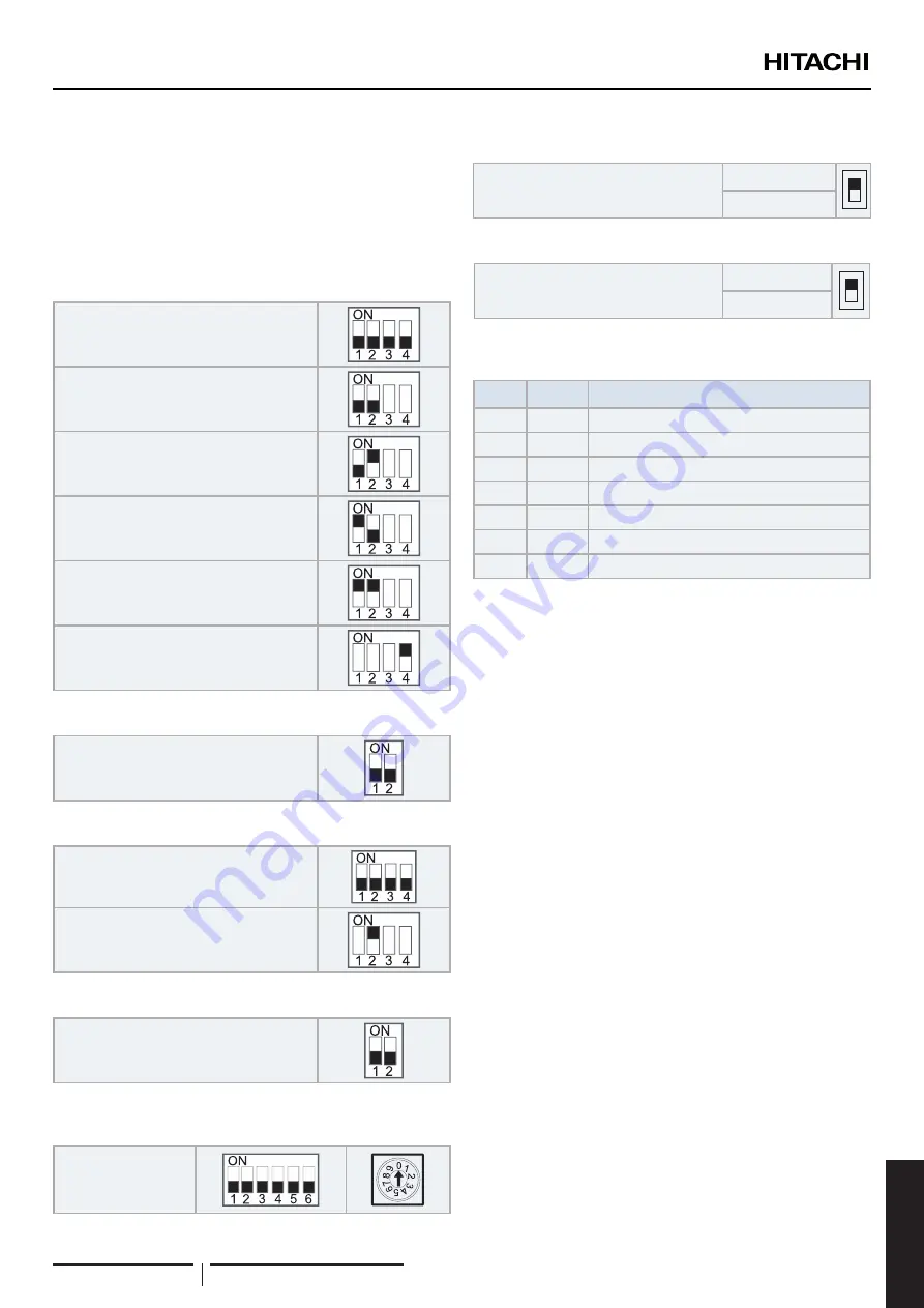 Hitachi YUTAKI ATW-YMM-01 Installation And Operation Manual Download Page 125