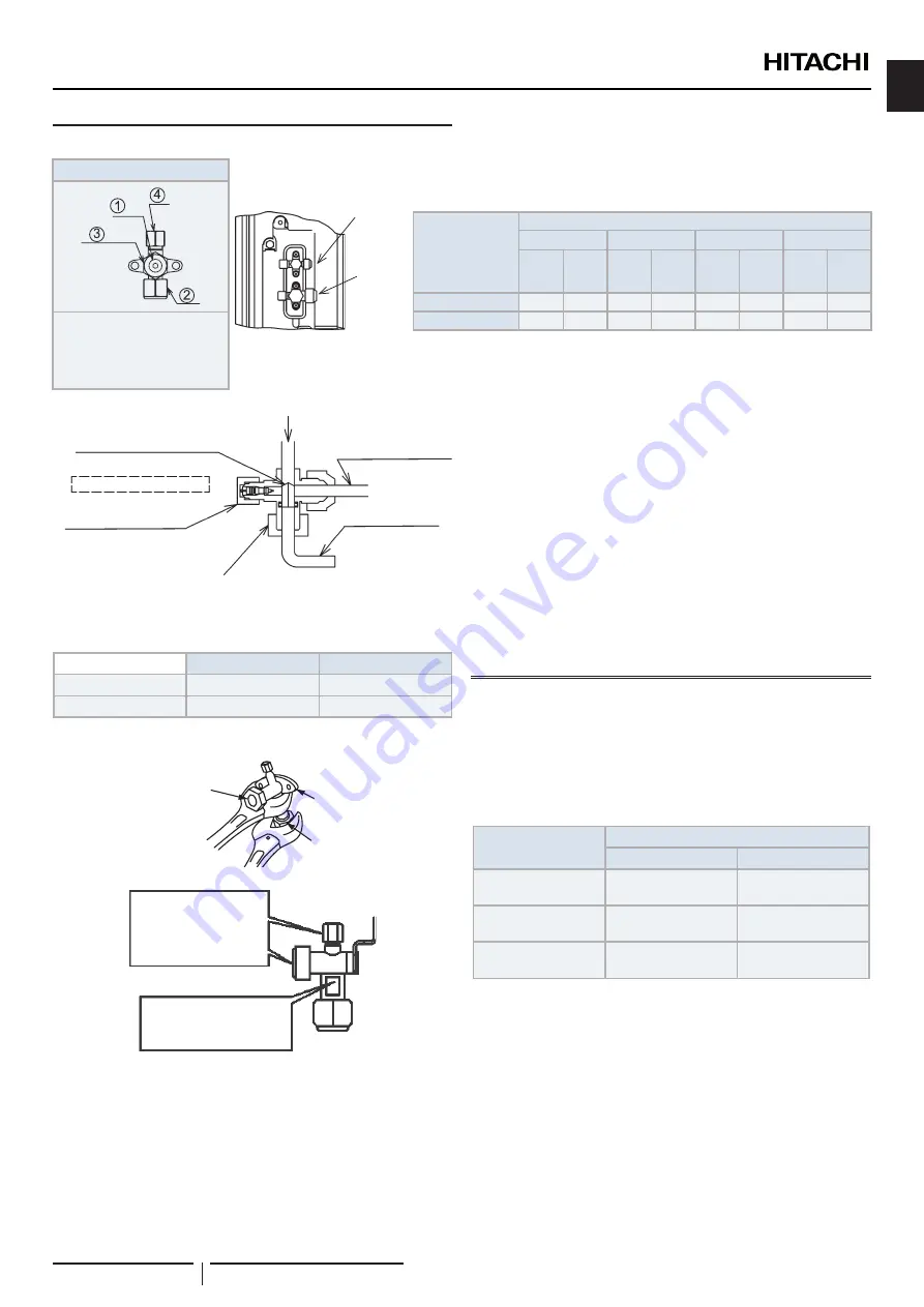 Hitachi YUTAKI RAS-2.5WHVRP1 Instruction Manual Download Page 43