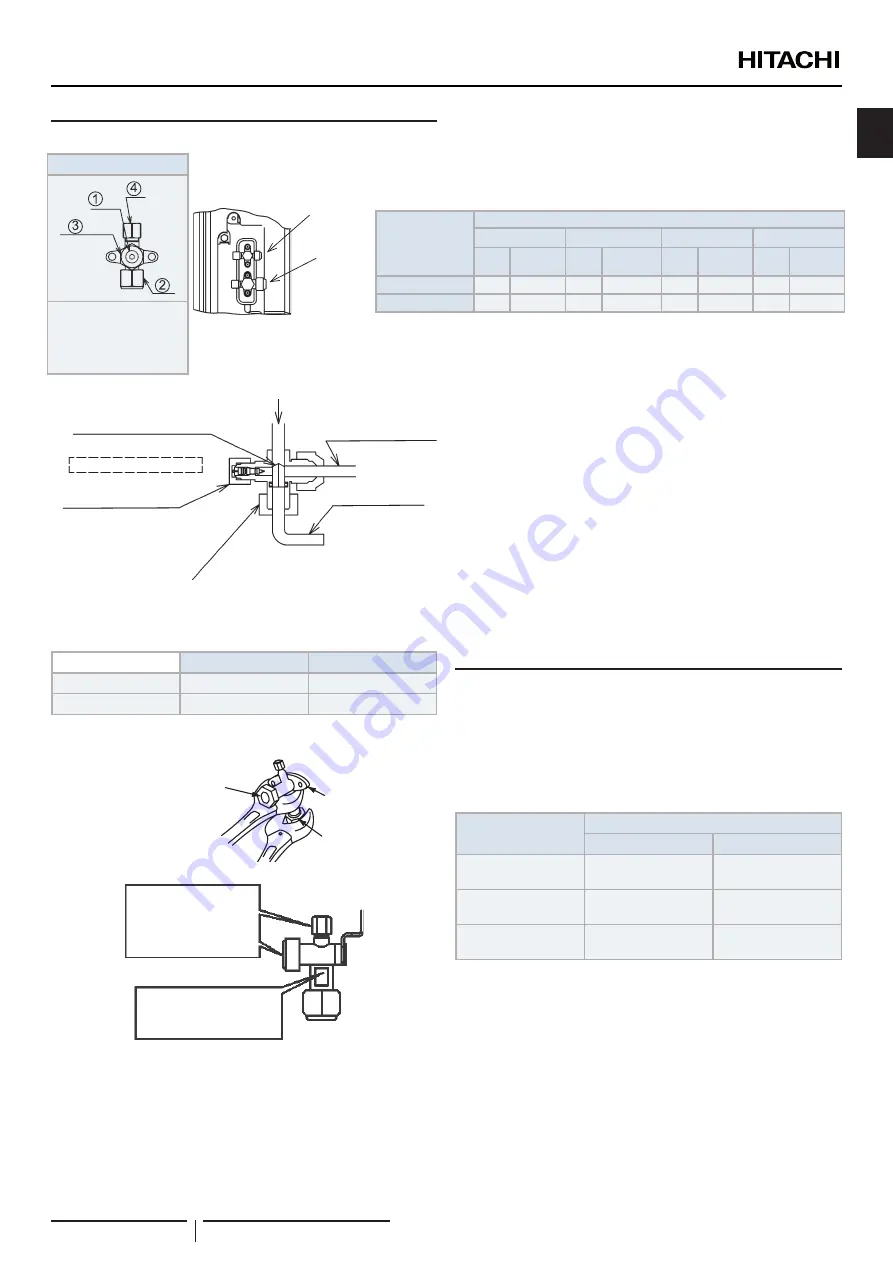 Hitachi YUTAKI RAS-2.5WHVRP1 Instruction Manual Download Page 57