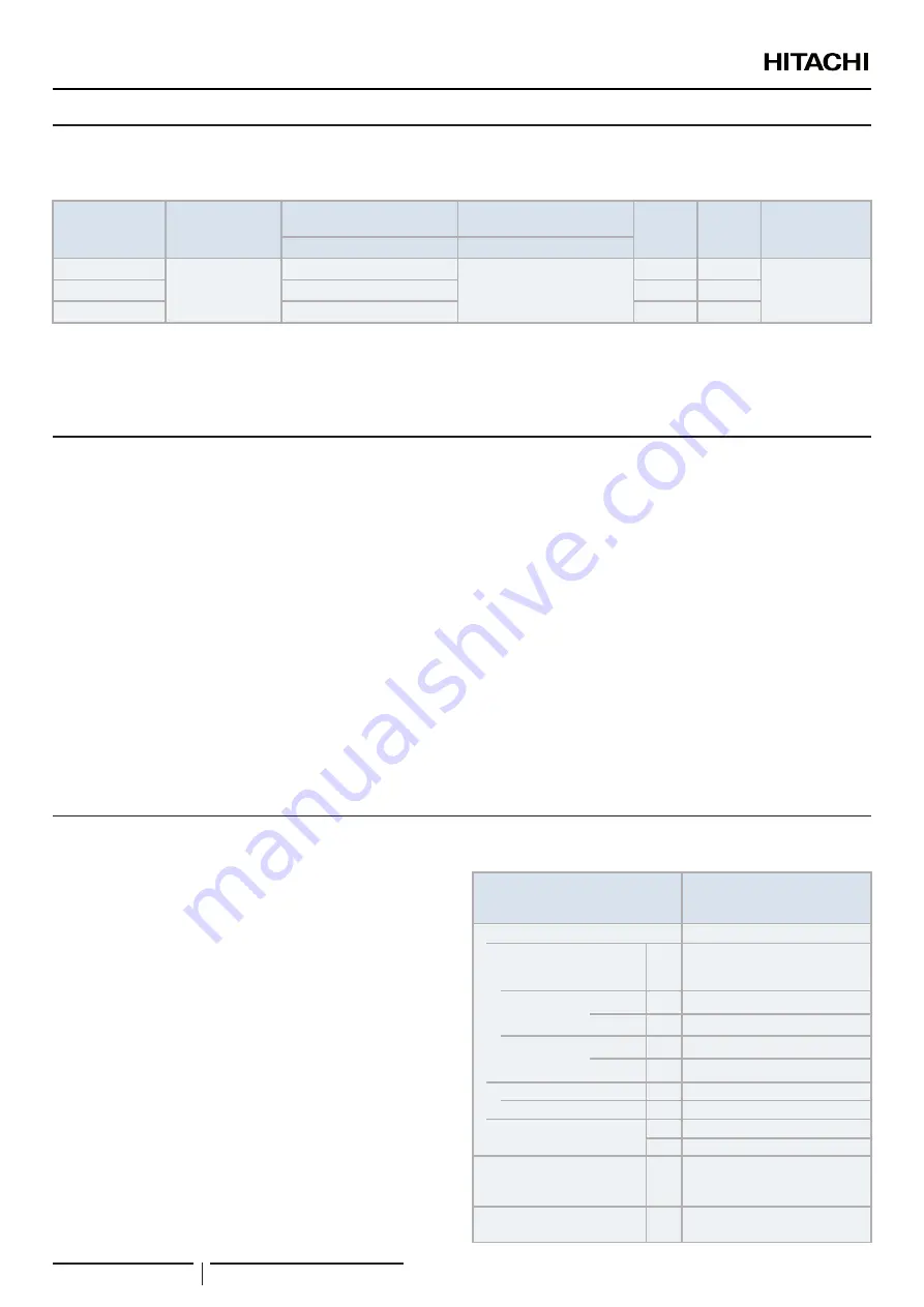 Hitachi YUTAKI RAS-2.5WHVRP1 Instruction Manual Download Page 104