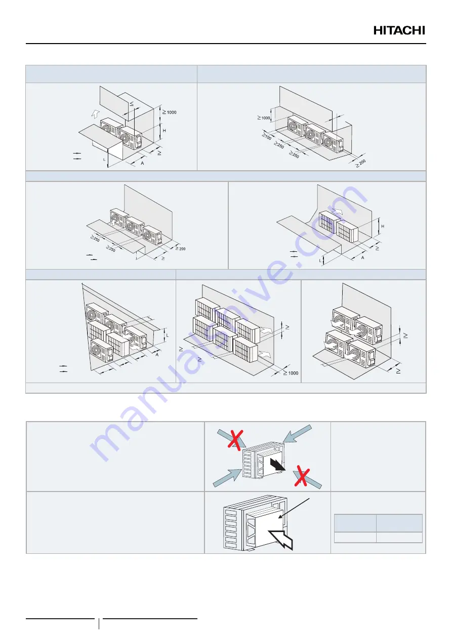 Hitachi YUTAKI RAS-2.5WHVRP1 Instruction Manual Download Page 110