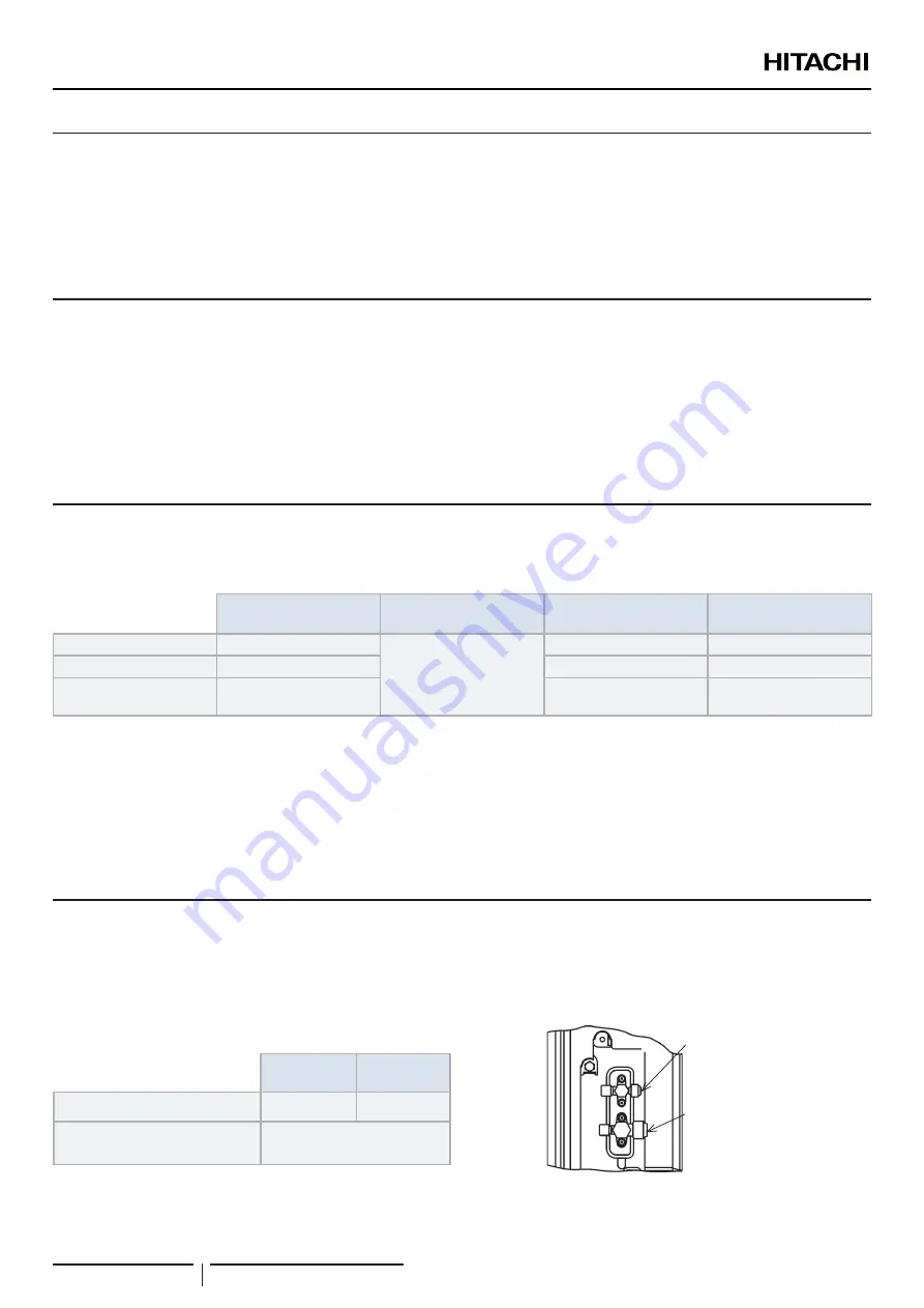 Hitachi YUTAKI RAS-2.5WHVRP1 Instruction Manual Download Page 142