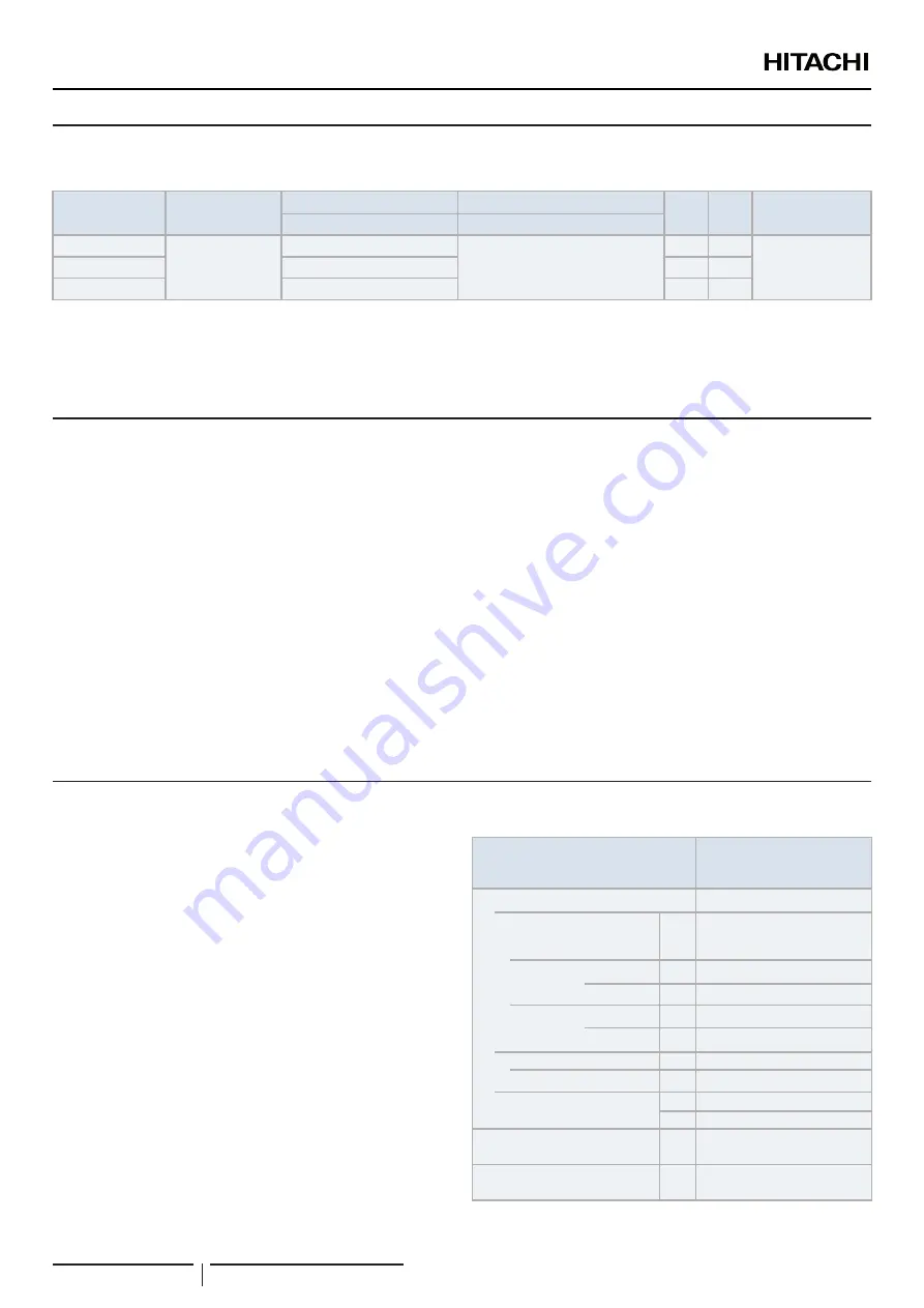 Hitachi YUTAKI RAS-2.5WHVRP1 Instruction Manual Download Page 146