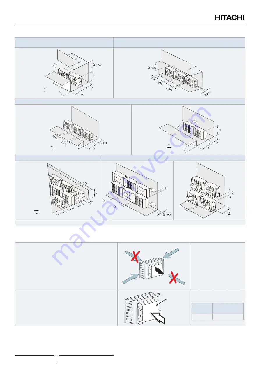 Hitachi YUTAKI RAS-2.5WHVRP1 Instruction Manual Download Page 152