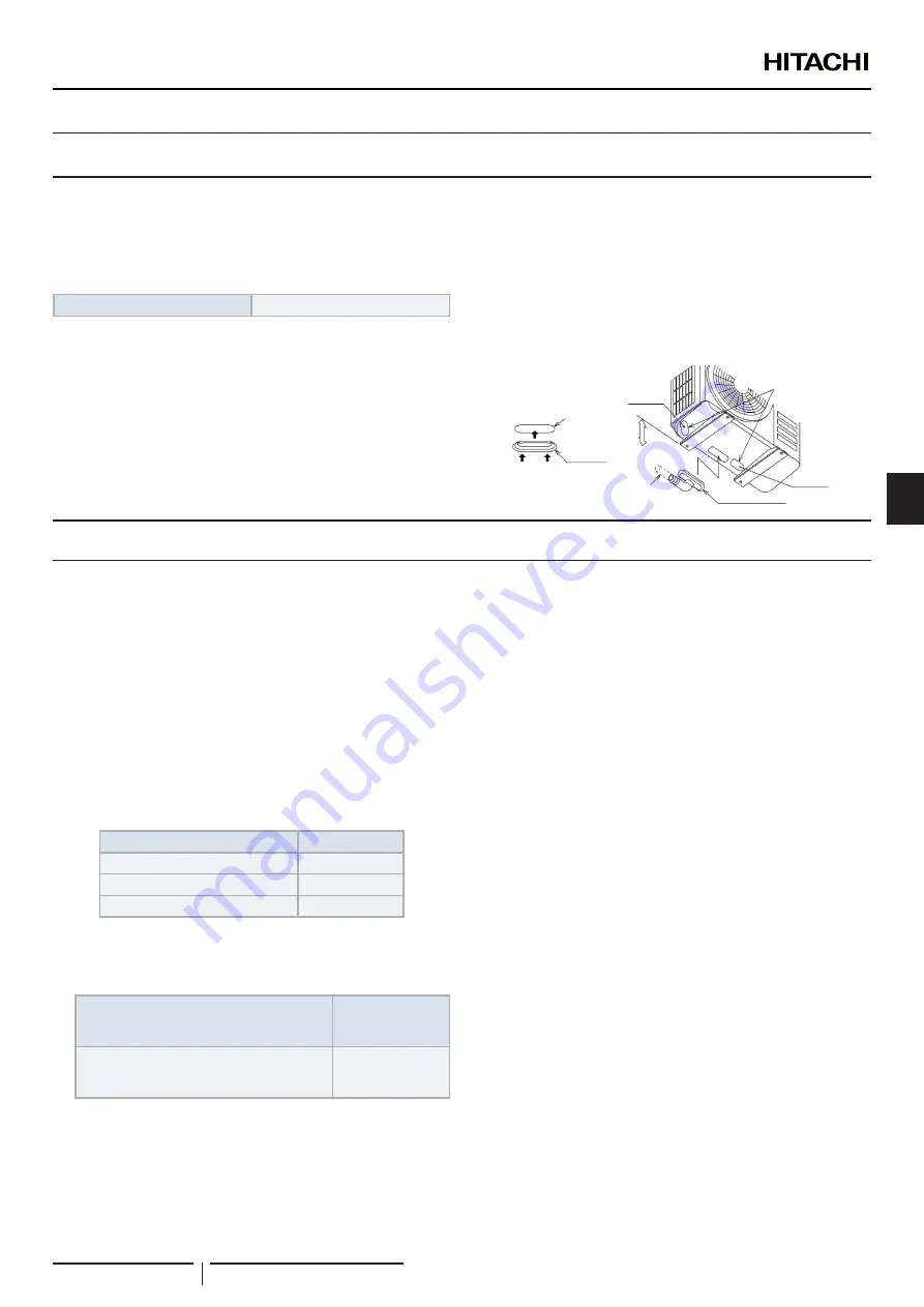 Hitachi YUTAKI RAS-2.5WHVRP1 Instruction Manual Download Page 157