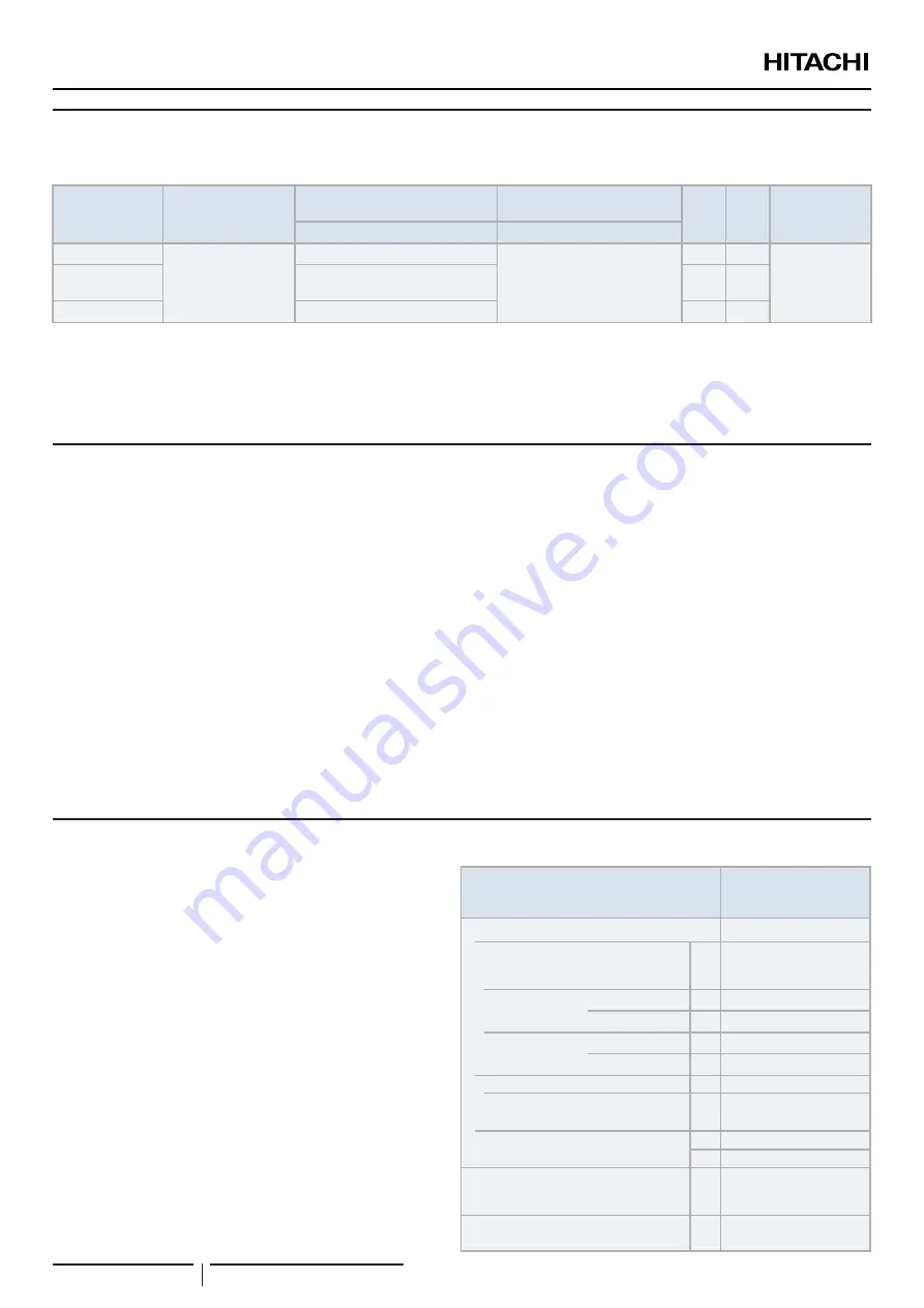 Hitachi YUTAKI RAS-2.5WHVRP1 Instruction Manual Download Page 174