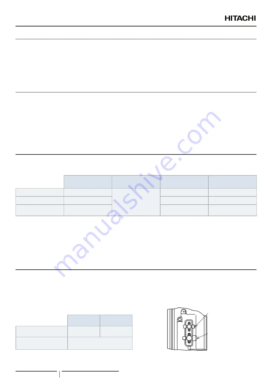 Hitachi YUTAKI RAS-2.5WHVRP1 Instruction Manual Download Page 198