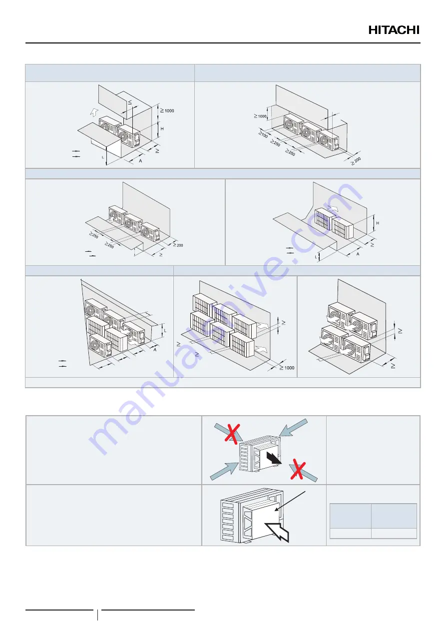 Hitachi YUTAKI RAS-2.5WHVRP1 Instruction Manual Download Page 236