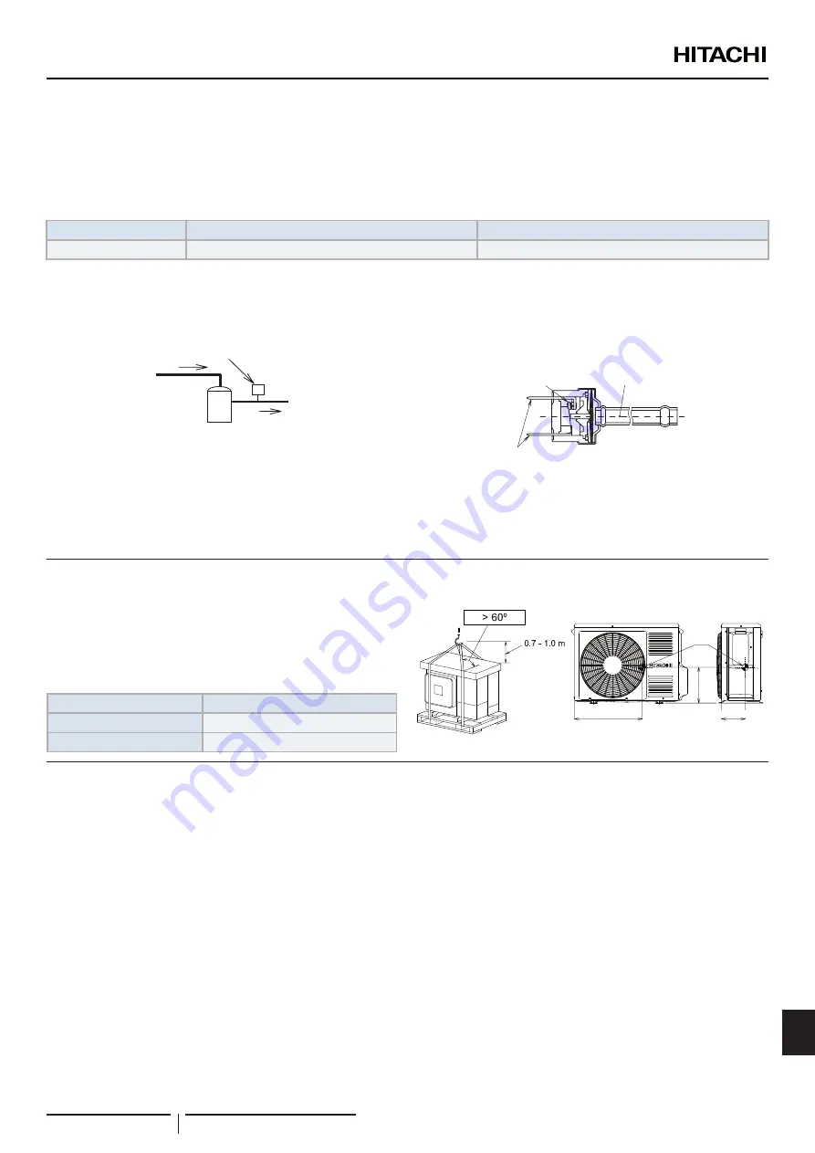 Hitachi YUTAKI RAS-2.5WHVRP1 Instruction Manual Download Page 247