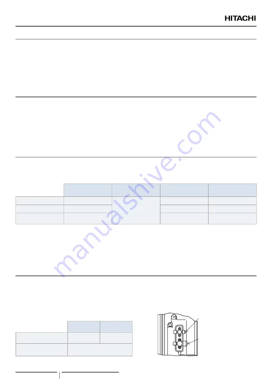 Hitachi YUTAKI RAS-2.5WHVRP1 Instruction Manual Download Page 254