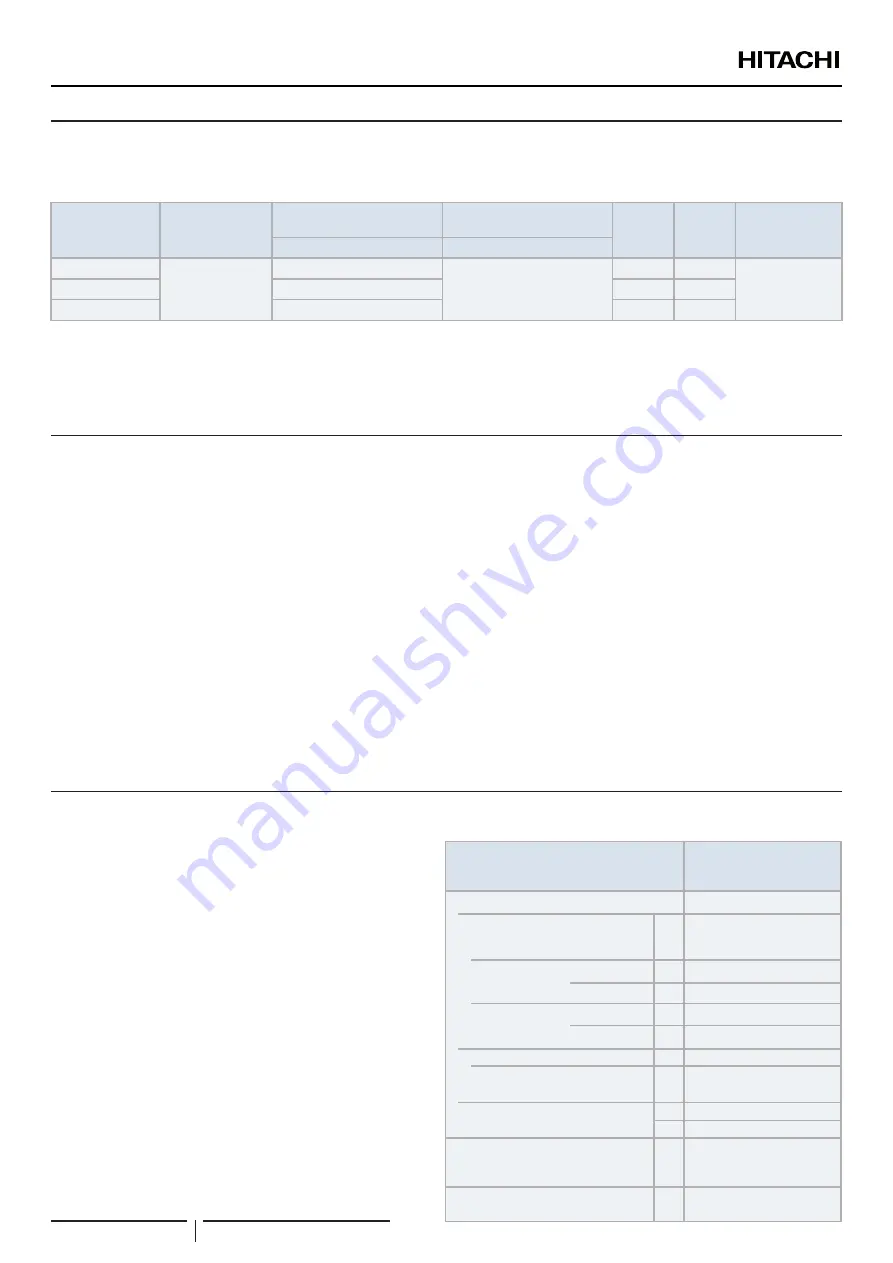 Hitachi YUTAKI RAS-2.5WHVRP1 Instruction Manual Download Page 272