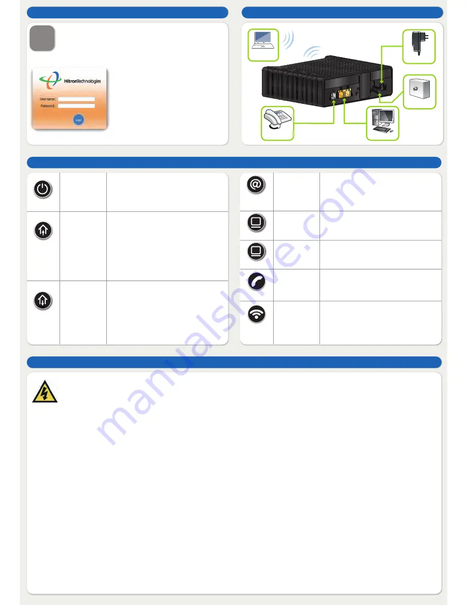 Hitron CGNV21 Quick Start Manual Download Page 2