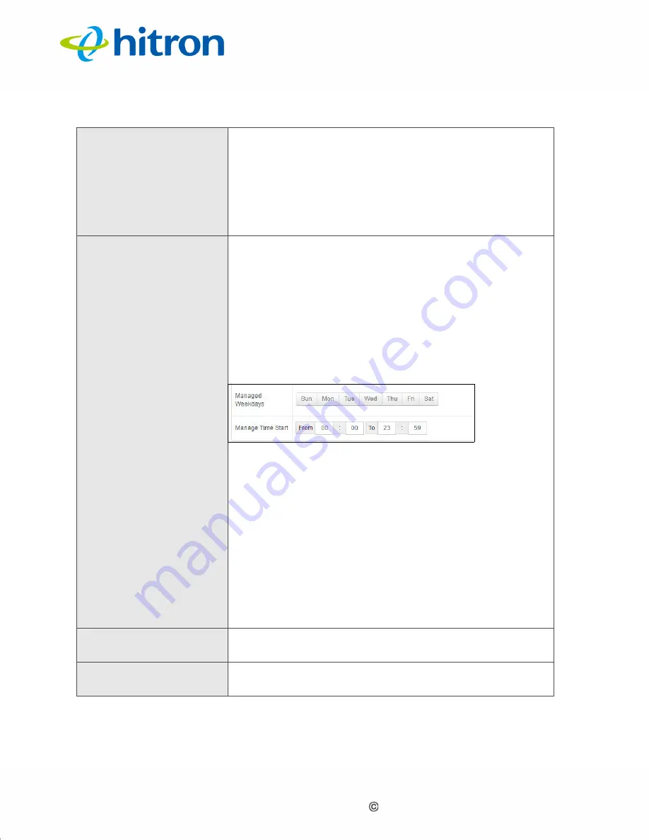 Hitron CODA-4 8 Series User Manual Download Page 125