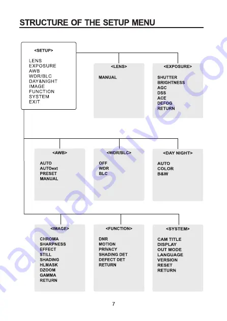 Hitron HSGI-H7DxF3S22 Instruction Download Page 13