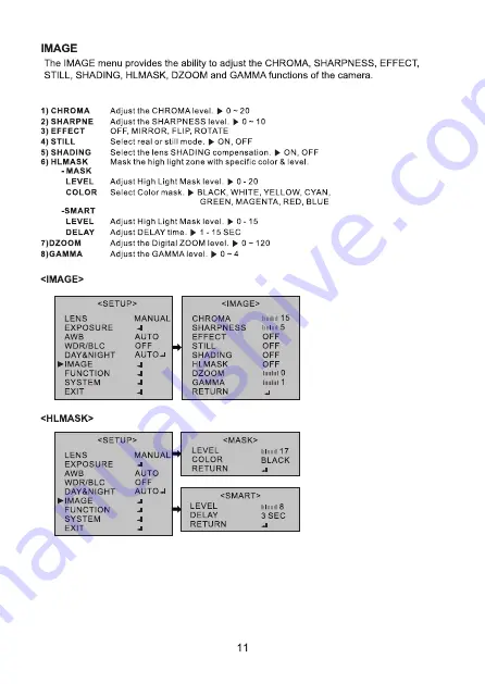 Hitron HSGI-H7DxF3S22 Instruction Download Page 17