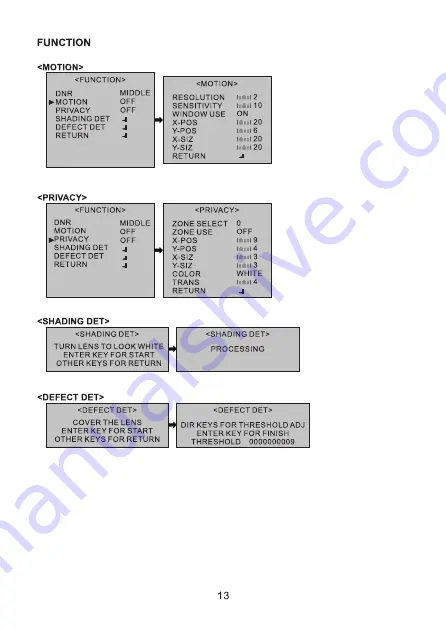 Hitron HSGI-H7DxF3S22 Instruction Download Page 19