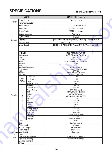 Hitron HSGI-H7DxF3S22 Instruction Download Page 22