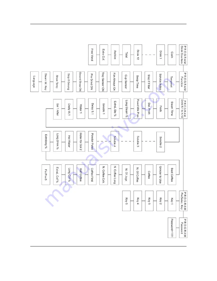 HLF 4600 G1 Instruction Manual Download Page 73