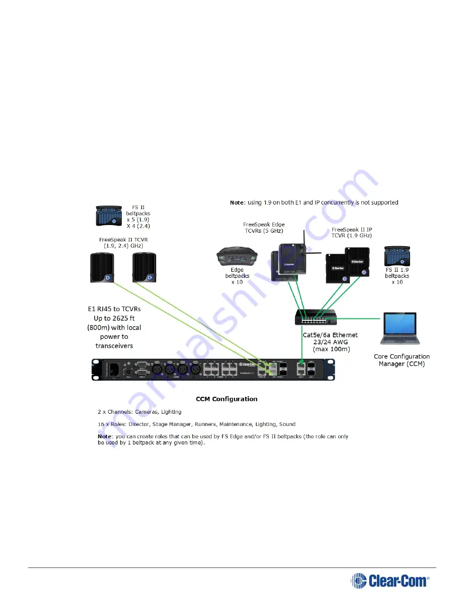 HME Clear-Com ARCADIA Series Скачать руководство пользователя страница 20