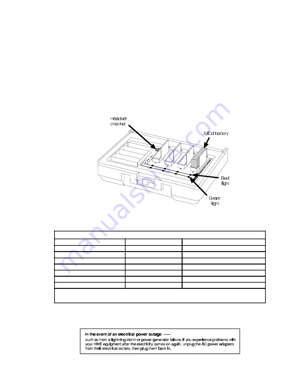 HME COM900BP Operating Instructions Manual Download Page 5