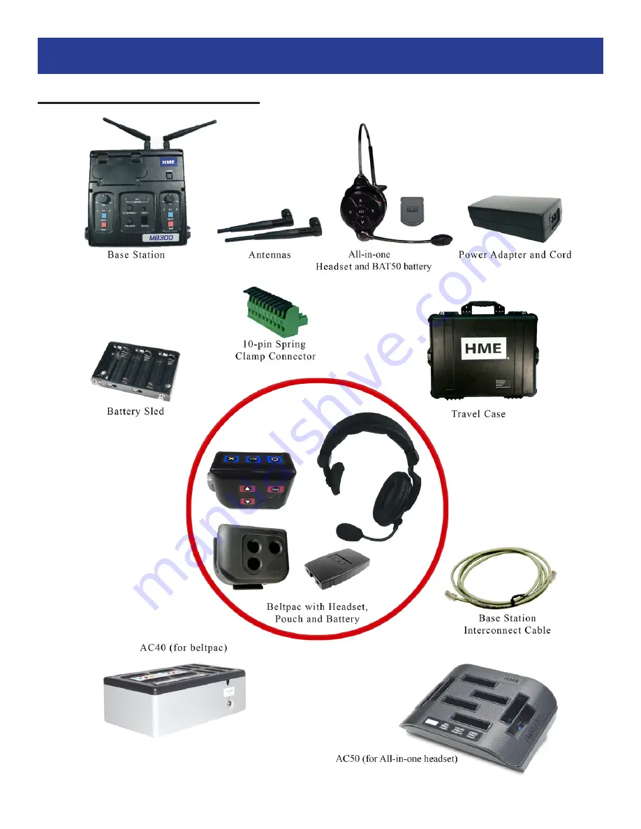 HME DX340 HD Operating Instructions Manual Download Page 6