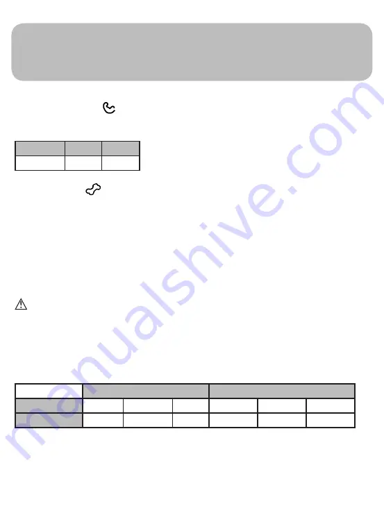 HMM smartLAB fit User Manual Download Page 66