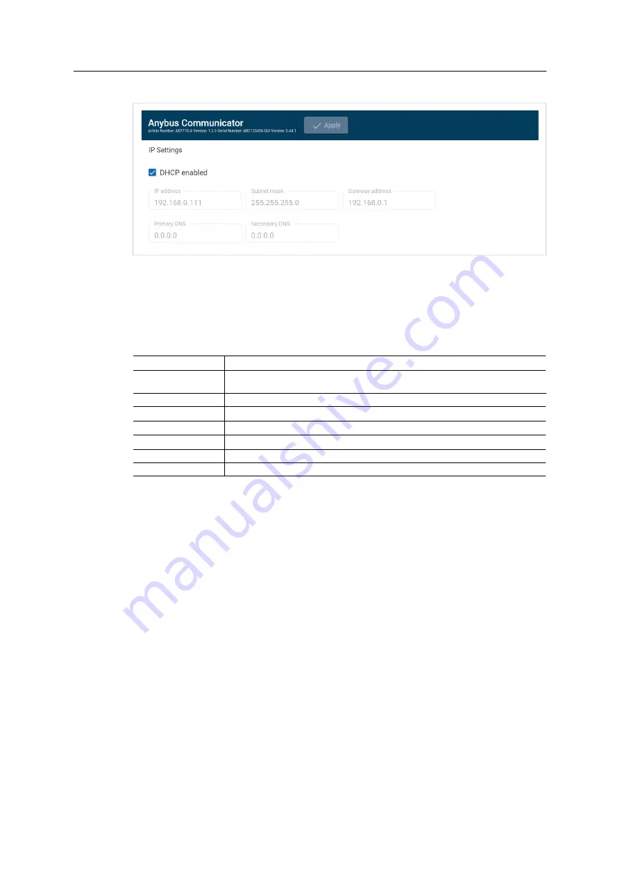 HMS Networks Anybus Communicator User Manual Download Page 70