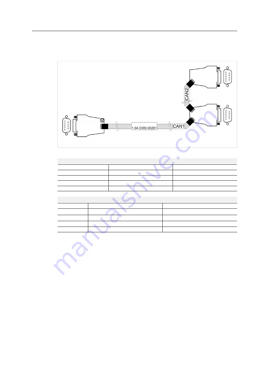 HMS CANnector Installation Manual Download Page 25