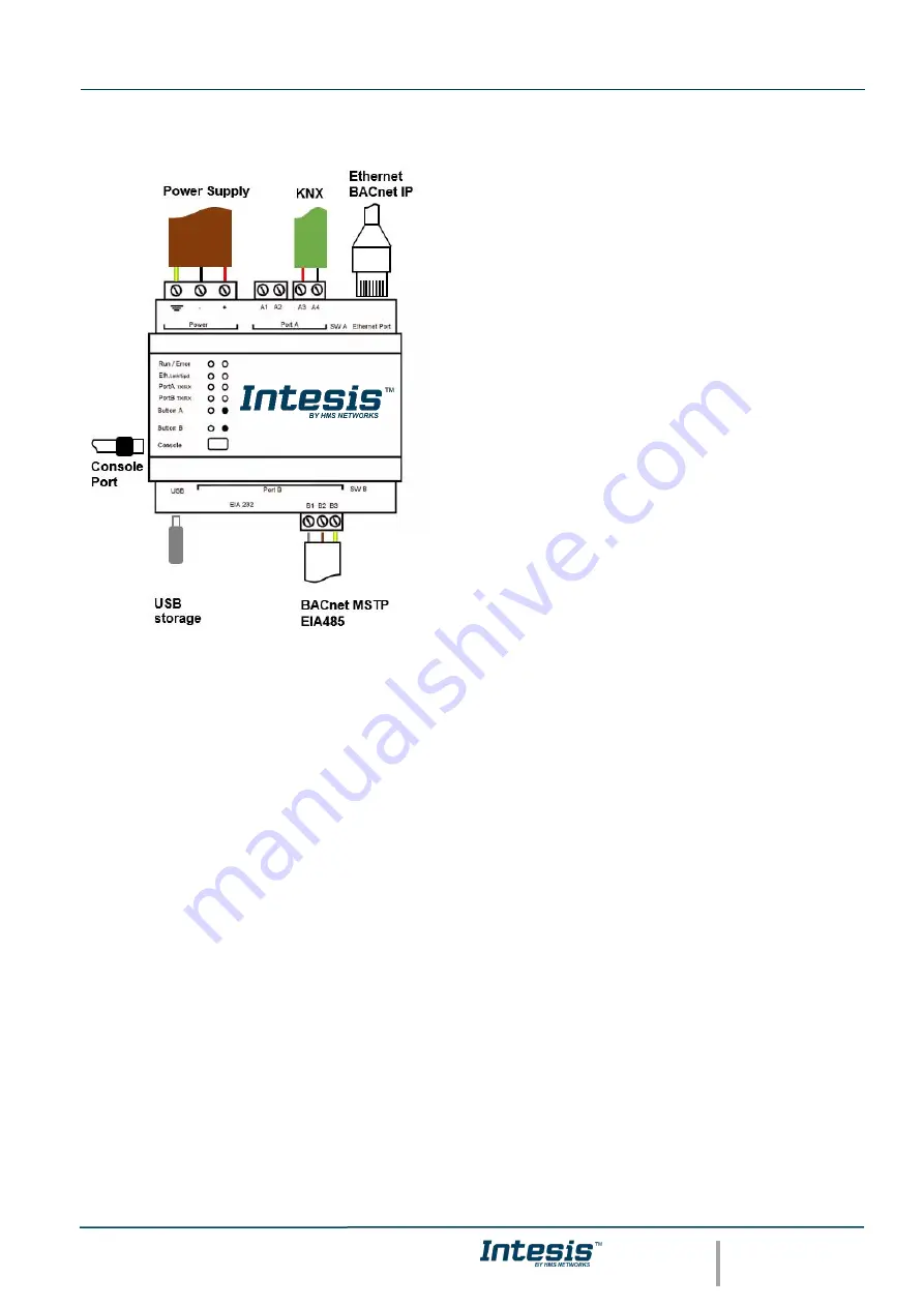 HMS Intesis KNX User Manual Download Page 11