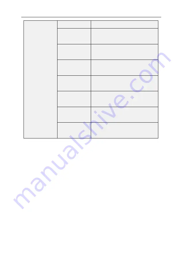 HNC Electric HBU Series Скачать руководство пользователя страница 10