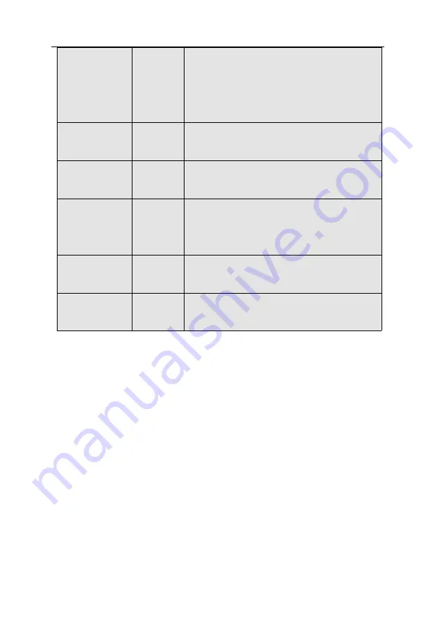 HNC Electric HBU Series Скачать руководство пользователя страница 28