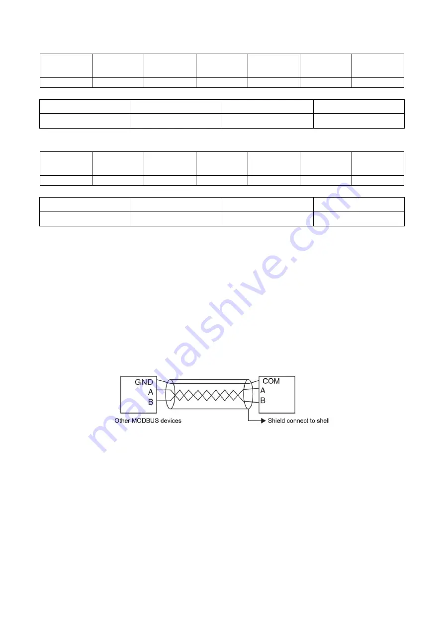 HNC Electric HRS Series Operation Manual Download Page 35