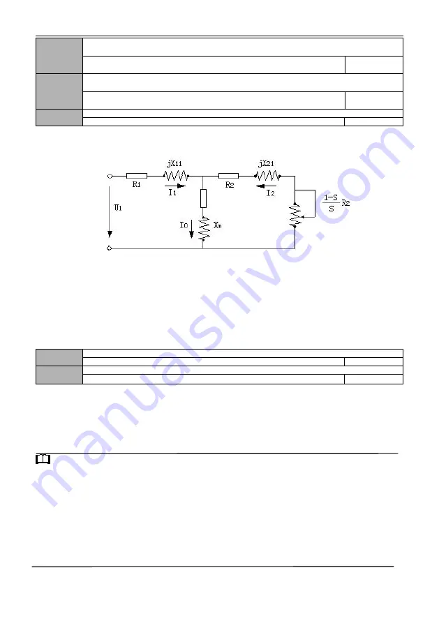 HNC Electric HV100 Series User Manual Download Page 71