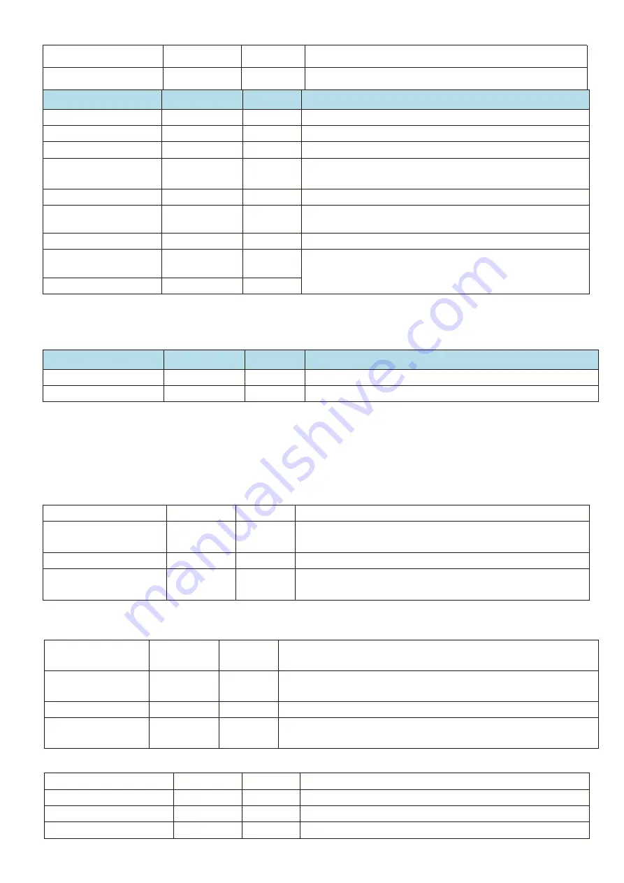 HNC Electric HV480 Series User Manual Download Page 175