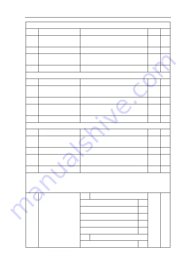 HNC Electric HV590 Series User Manual Download Page 83