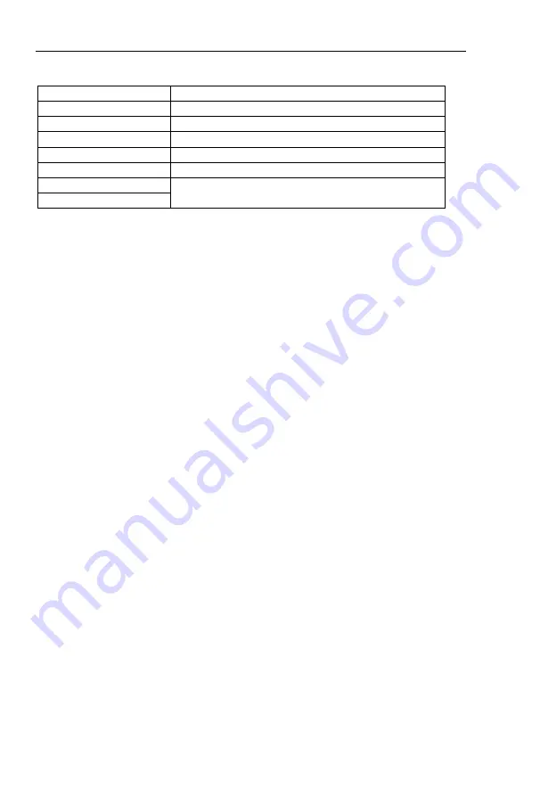 HNC Electric HV590 Series User Manual Download Page 157