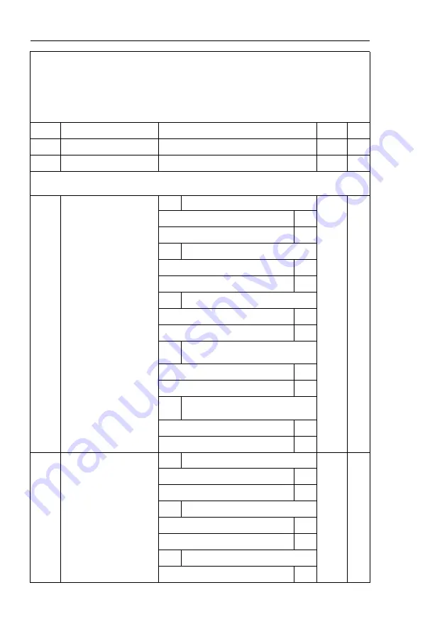 HNC Electric HV610C Series User Manual Download Page 73