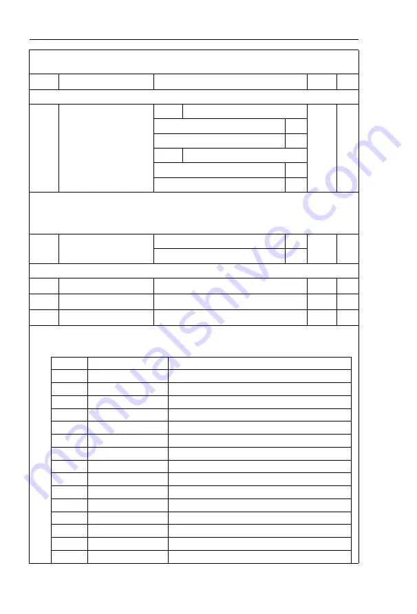 HNC Electric HV610C Series User Manual Download Page 95