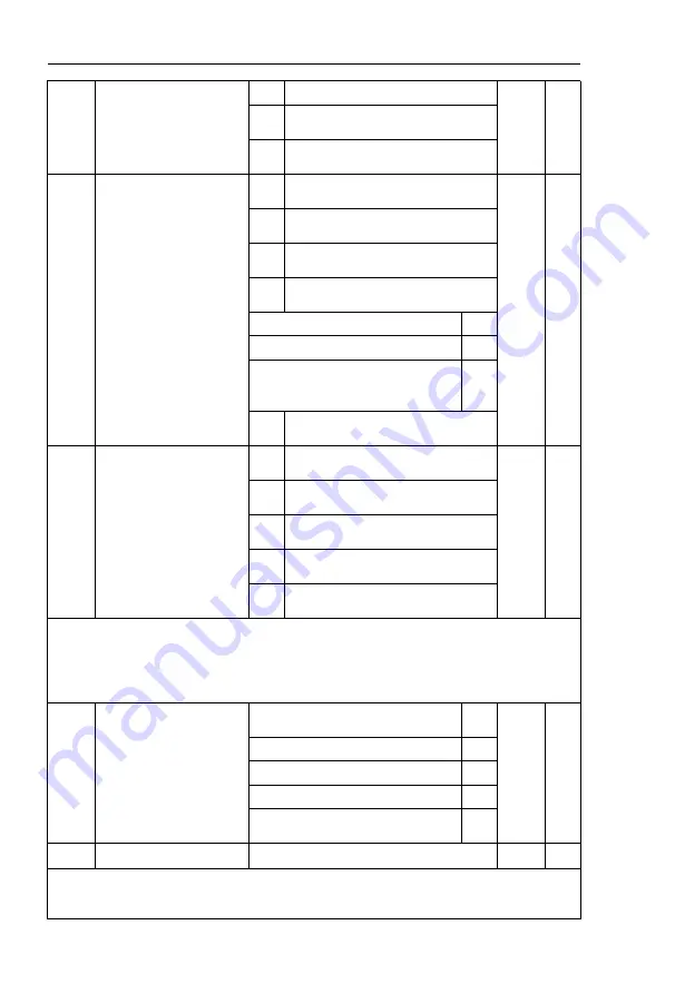 HNC Electric HV610C Series User Manual Download Page 99