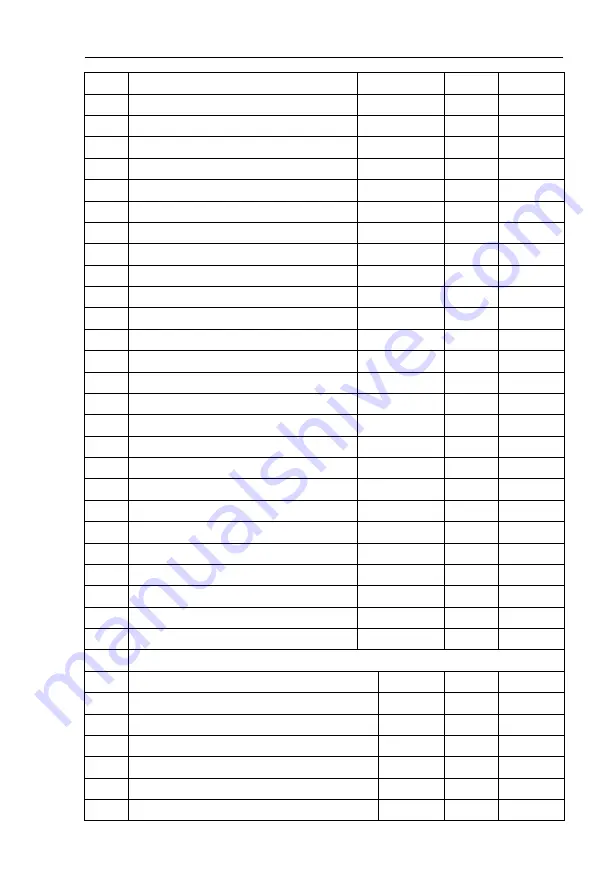 HNC Electric HV610C Series User Manual Download Page 148