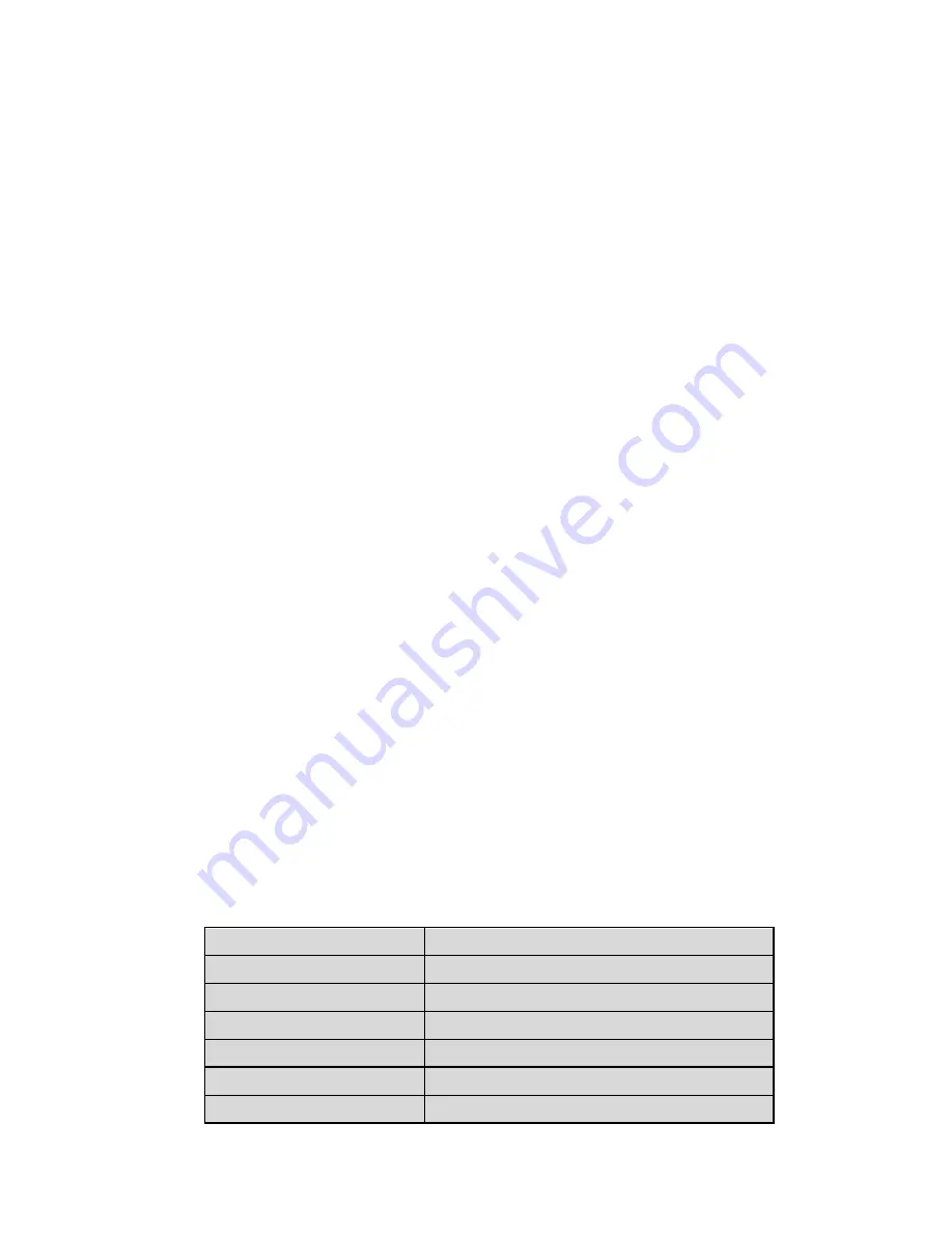 HNC Electric HV950-1R5G1(B) User Manual Download Page 53