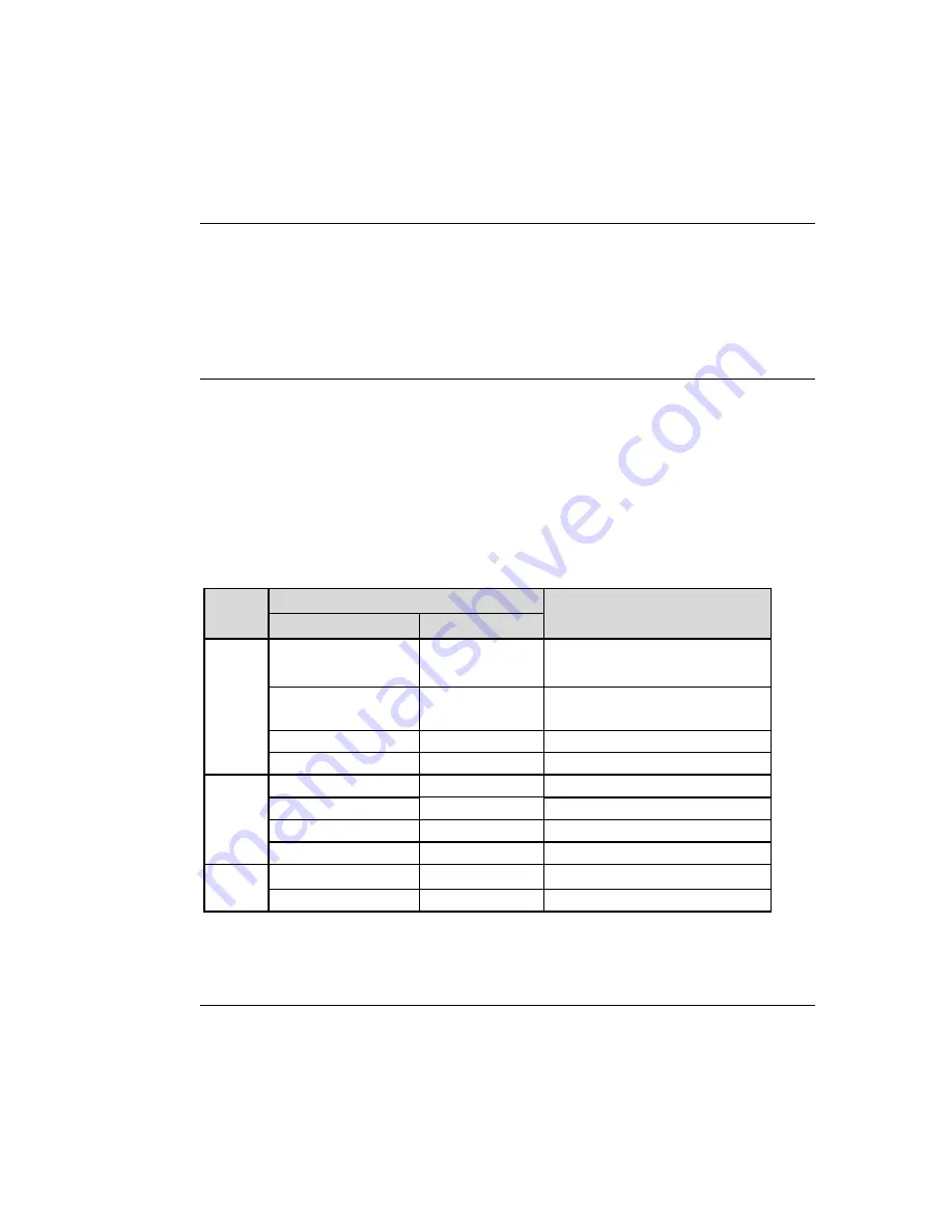 HNC Electric HV950-1R5G1(B) User Manual Download Page 65