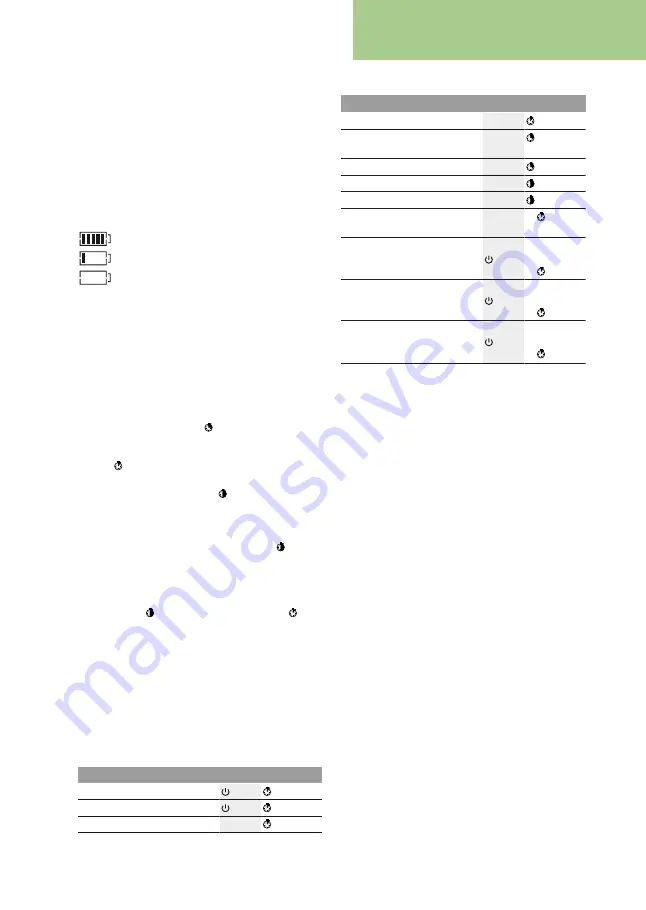 HNF-NICOLAI SD3 Urban Manual Download Page 83