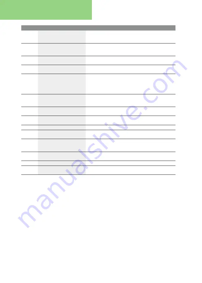 HNF-NICOLAI UD1 PedelecW Manual Download Page 24