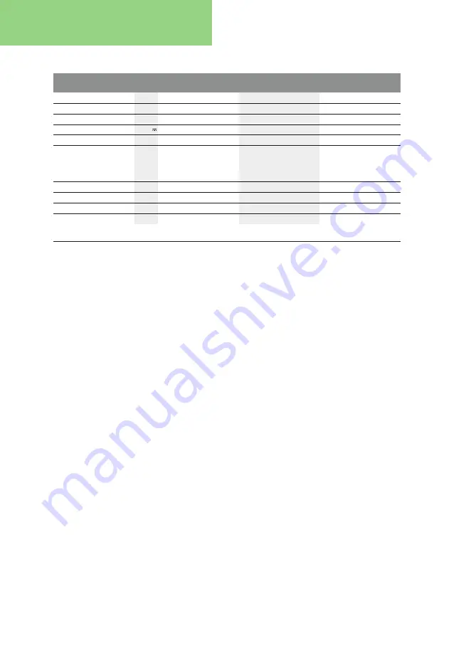 HNF-NICOLAI UD1 PedelecW Manual Download Page 40