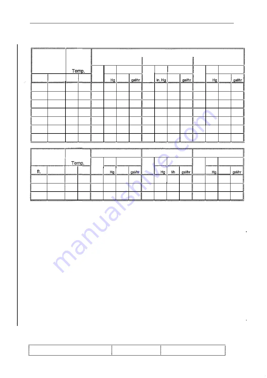 Hoac Austria DV 20 KATANA 1993 Flight Manual Download Page 69