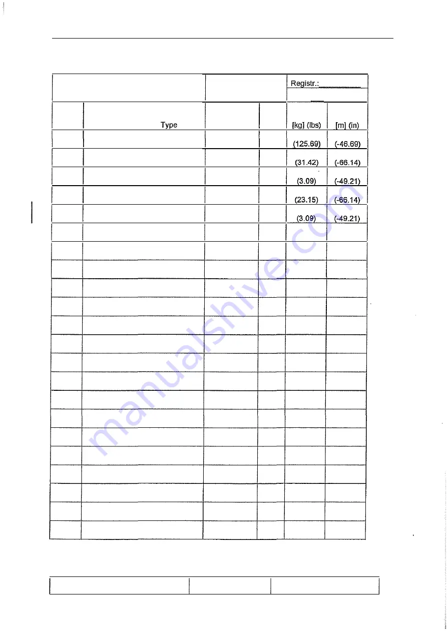 Hoac Austria DV 20 KATANA 1993 Flight Manual Download Page 96