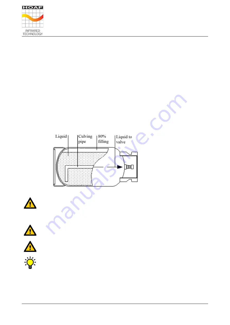 HOAF thermHIT 75M User Instructions Download Page 37