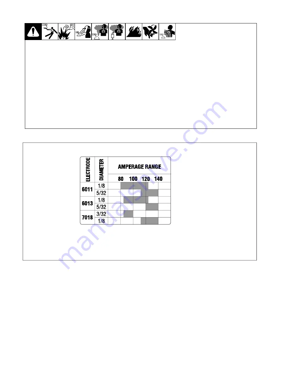 Hobart Welding Products Champion 4500 Owner'S Manual Download Page 27