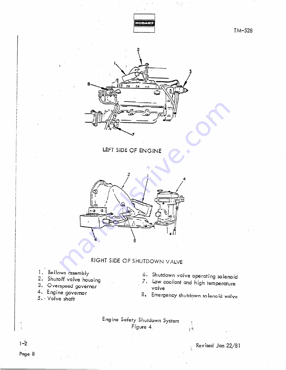 Hobart 140G17K Operation And Maintenance Download Page 32